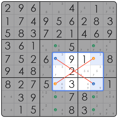sudoku game 4x4